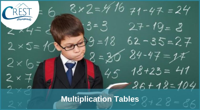 Multiplication Tables