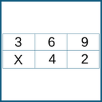 class-3-multiplication-image-1