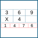 class-3-multiplication-image-3