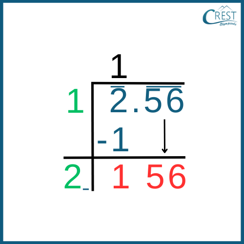 decimal-numbers2