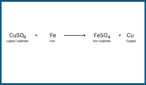 reaction-between-a-solution-of-iron-and-copper-sulphate