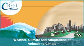 Weather Climate and Adaptations of Animals to Climate - Download Notes PDF image