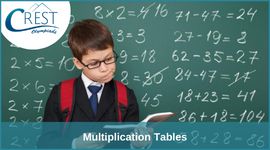 Multiplication Tables