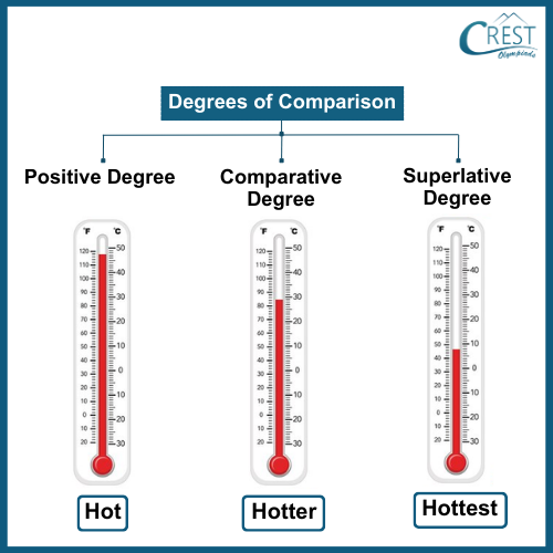 adjective-c4-1