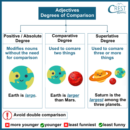 adjective-c4-2