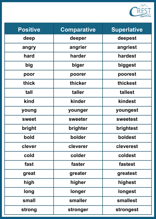 adjective-c6-1