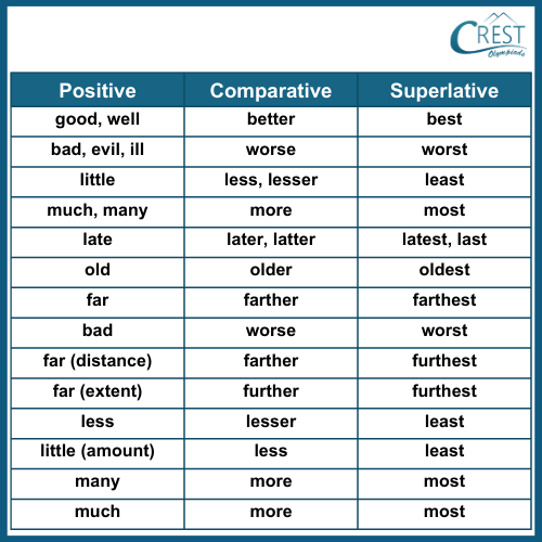 adjective-c6-3