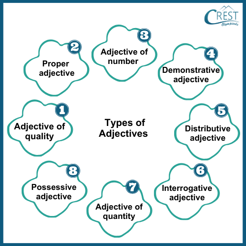 adjective-c6