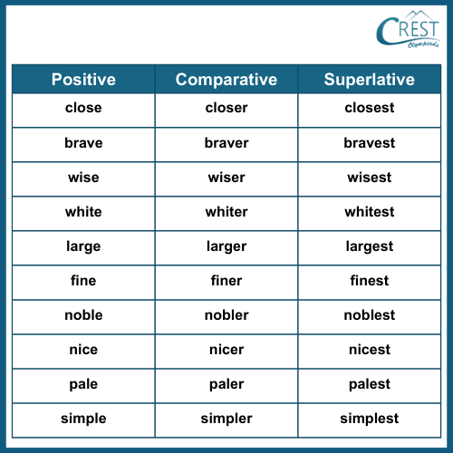 adjective-c7-2