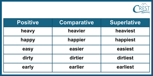 adjective-c7-3