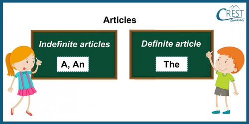 Article Grade 2