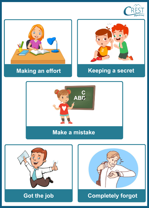 Collocations Examples for Class 2