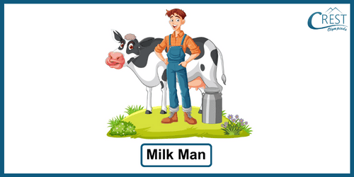 Milk man - Community Helpers for KG