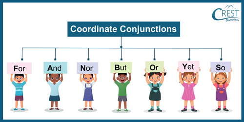 Conjunction for Class 10