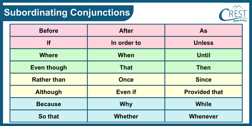 conjunction-c3-1