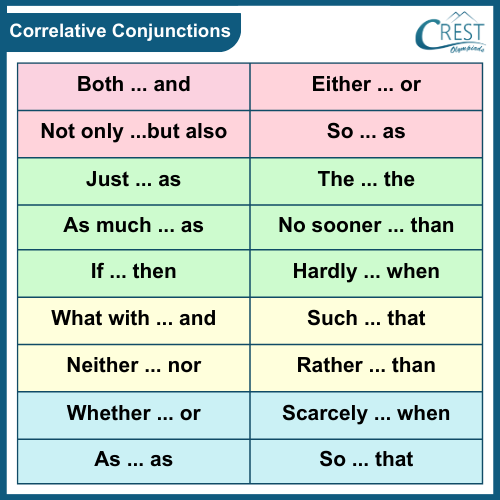 conjunction-c3-2