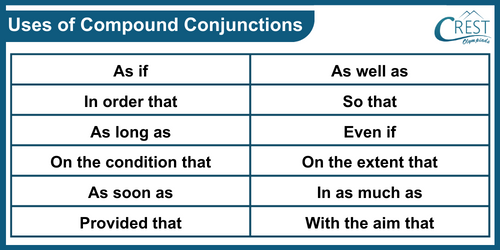 Conjunction for Class 9