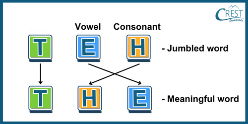 Jumbled Words for Class 3