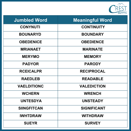 Jumbled Word Grade 6