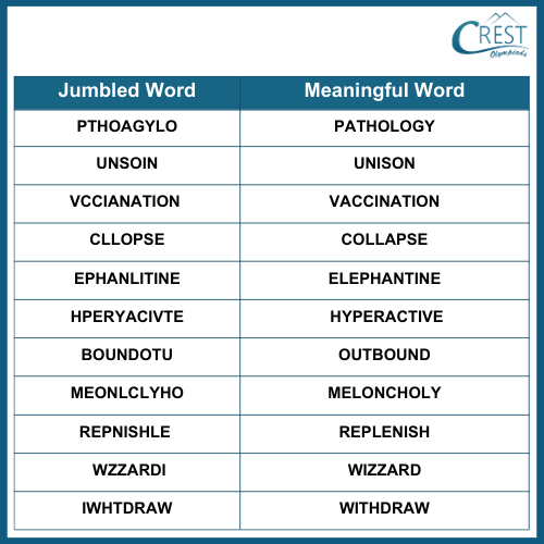 Jumbled Word Grade 7