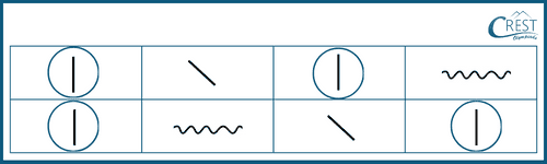 Lines for Grade KG