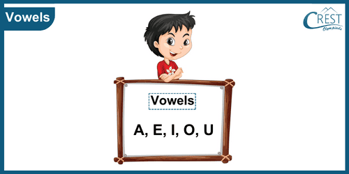 Vowels for KG