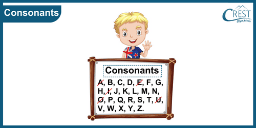 Consonants for Class KG