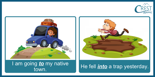 prepositions-c3-4