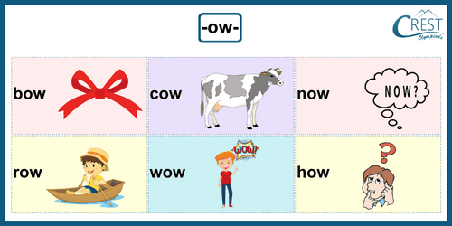 Rhyming Words -ow for KG