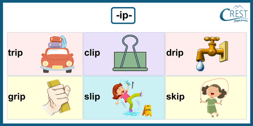 Rhyming Words -ip for KG