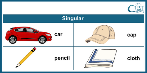 Singular Words for Class 2