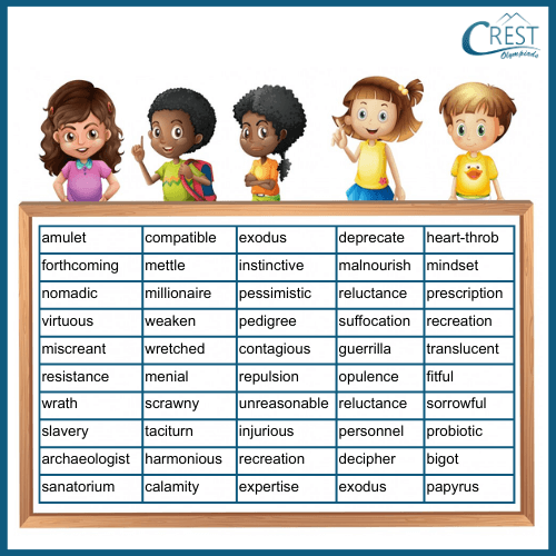 Spelling Words for Class 6