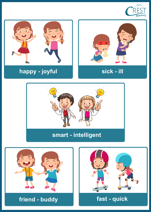 Examples of Synonyms for KG