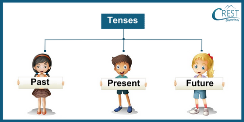 tense-c2-1