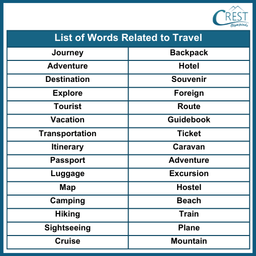 Vocabulary Related to Travel for Class 5