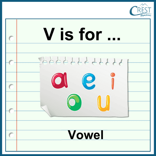 Vowels for Class KG