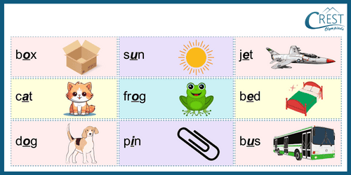 Consonants for KG