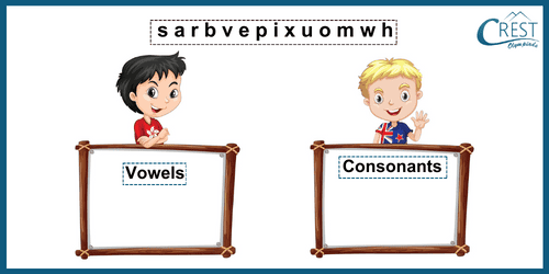 Vowels and Consonants for Class KG