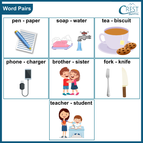 Word Pair for Class 1