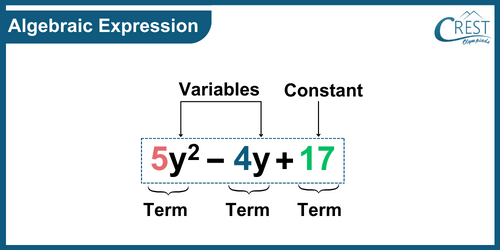 cmo-algebraic-c7-2