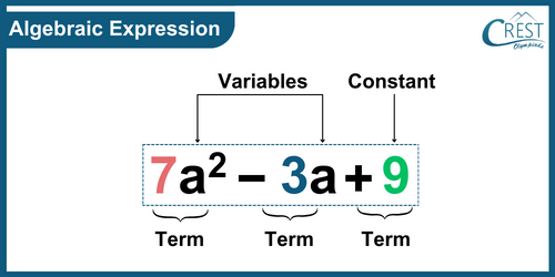 cmo-algebraic-c8-2