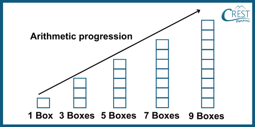 cmo-arithmetic-c10-2