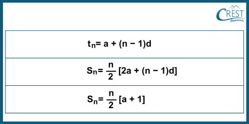 cmo-arithmetic-c10-3