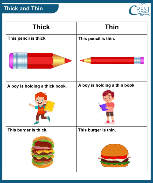 Comparision for kg grade - Explanation of Thick and Thin
