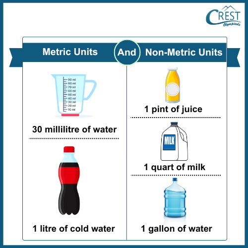 cmo-capacity-c5-3