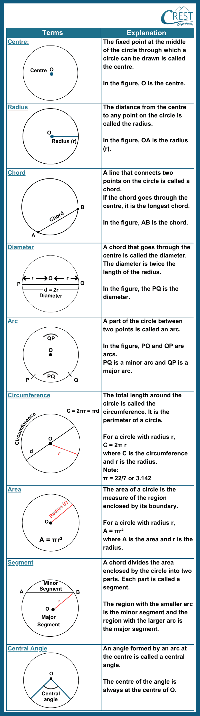 cmo-circle-c9-1