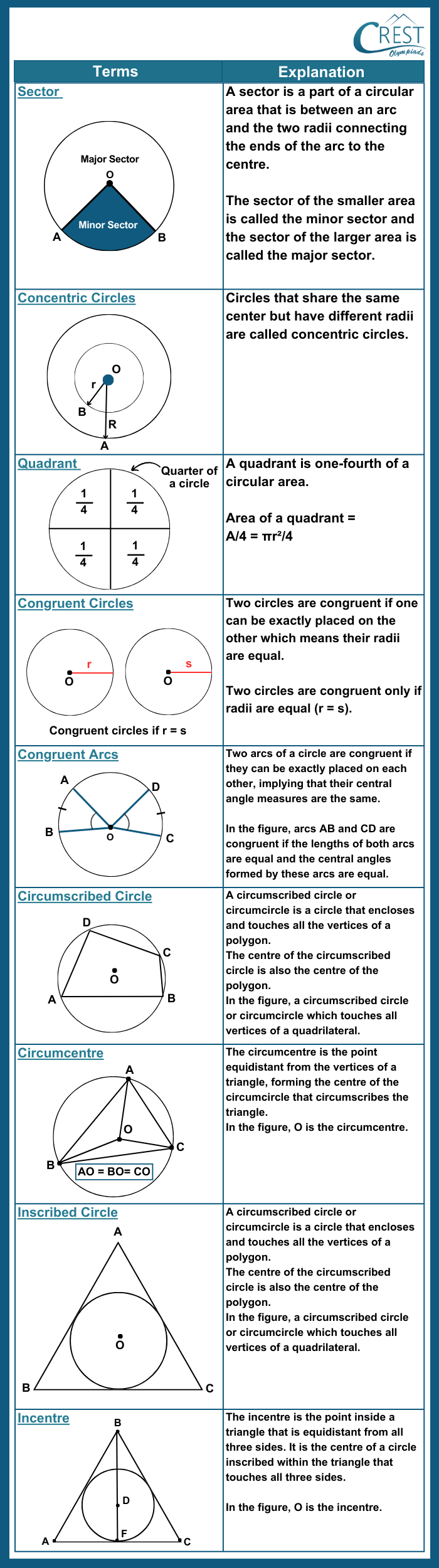 cmo-circle-c9-2