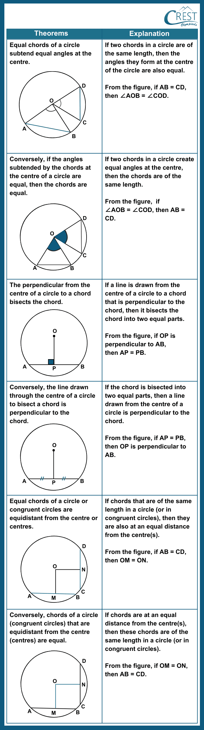 cmo-circle-c9-3