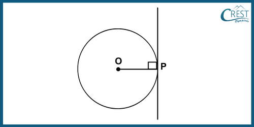 cmo-circles-c10-11