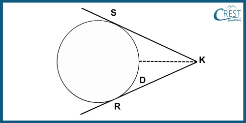 cmo-circles-c10-12